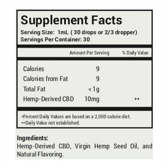 Relief 300mg Hemp Oil (Customer) - Image 3